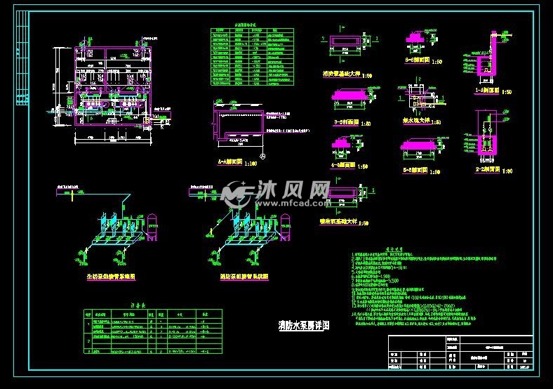 消防水泵房详图