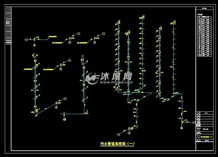 高层污水排水管图图片