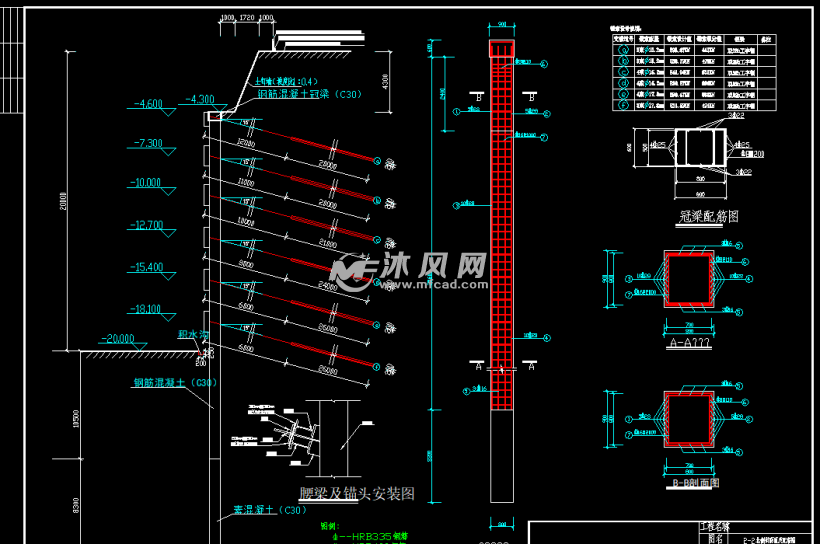 21米深基坑地下连续墙连排方桩加锚索支护