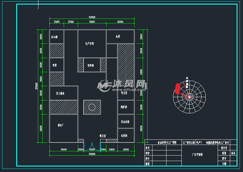 年產1噸豬肉屠宰線加工廠設計