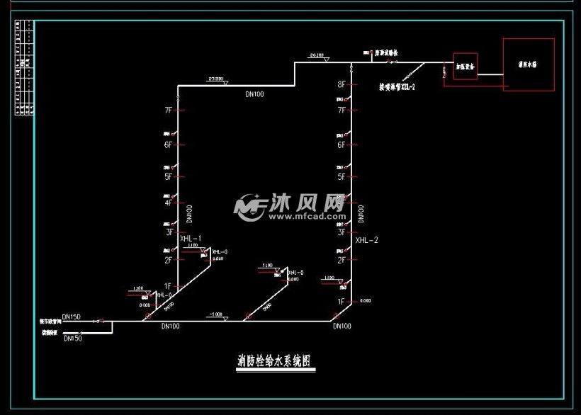 消防管道图纸看图技巧图片