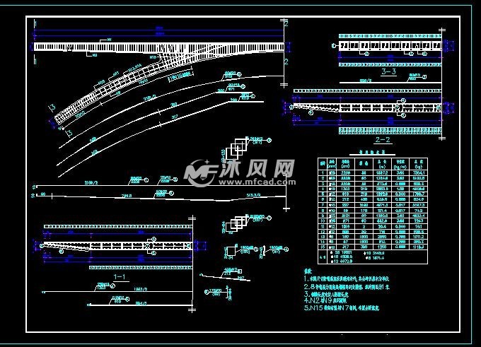 22米長鋼筋結構澆築拱圈橋