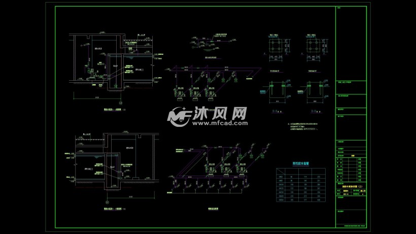 廣東某酒店自動噴淋設計圖紙