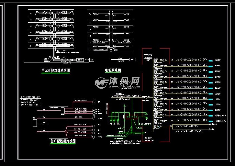 住户配线箱接线图