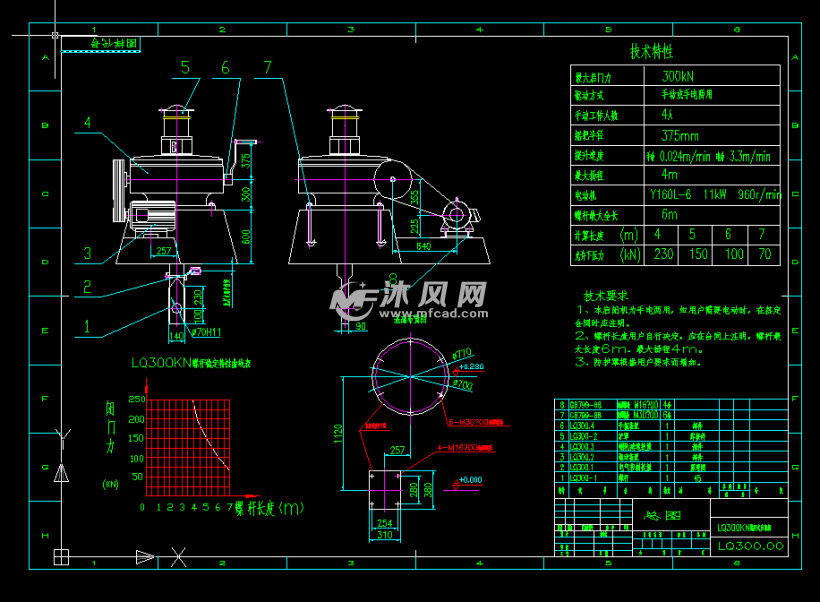 q300kn螺杆式启闭机cad图
