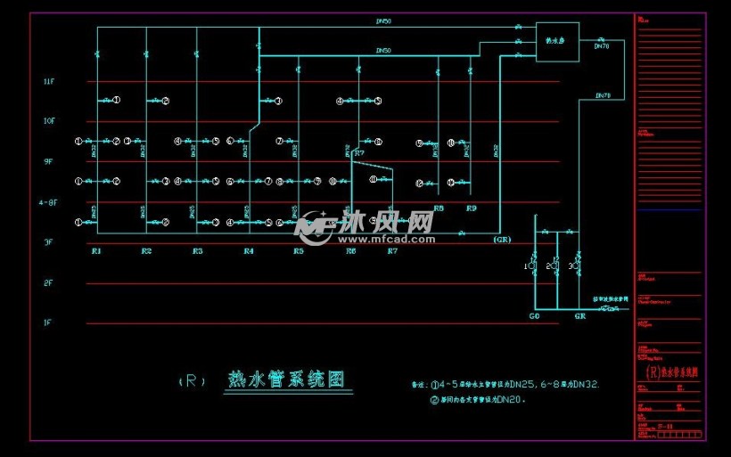 某酒店给排水图纸