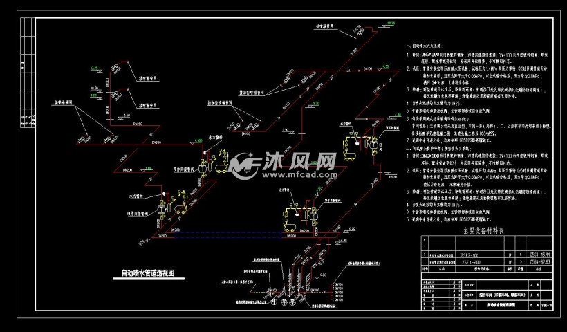 天津某車間給水排水設計圖紙