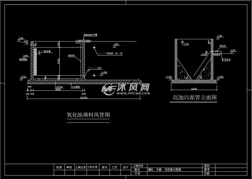 污泥管道立面图