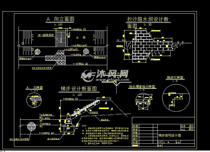 5米的小河泄水溢流坝