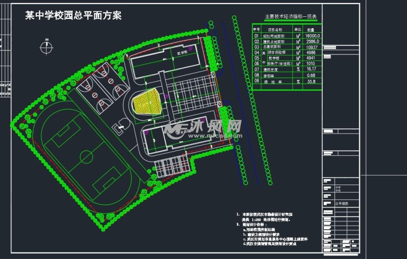 建築設計圖,圖紙中主要包括:中學分校總平面圖,綜合實驗樓一層平面圖