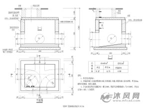 矩形90°四通砖砌雨水检查井