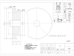 主传动系统变速箱转速100公比1.58
