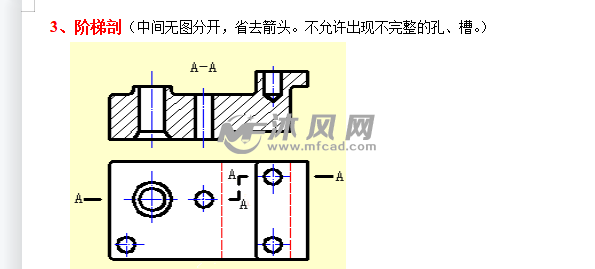 3,局部視圖4,斜剖視圖5,剖面圖分類6,斷面圖