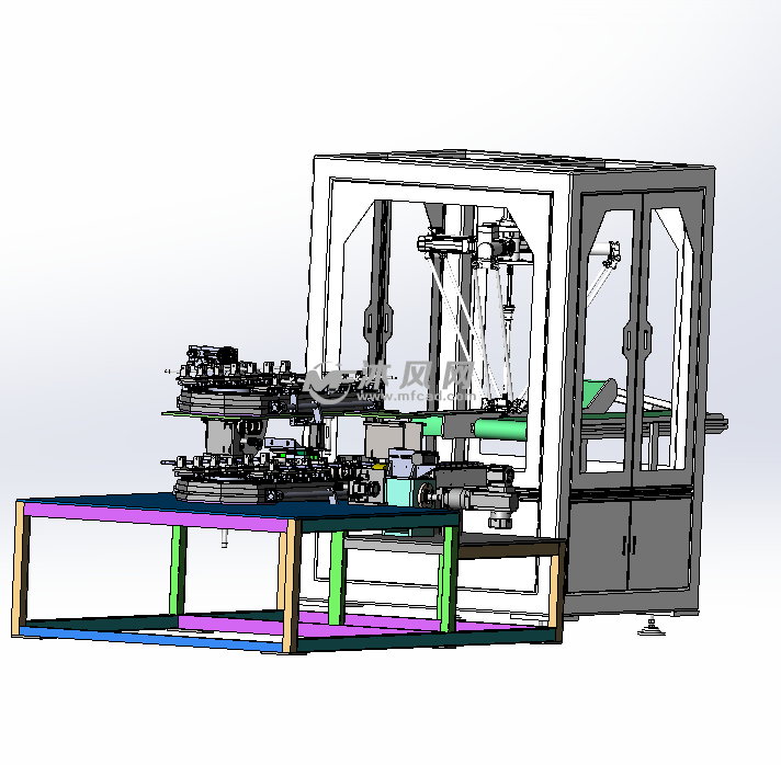 蜘蛛机械手和双层环形导轨