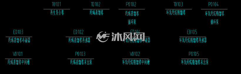 �豸���ͼ��ͼֽԤ��ͼ