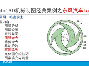 AutoCAD��е��ͼ���䰸��֮��������Logo