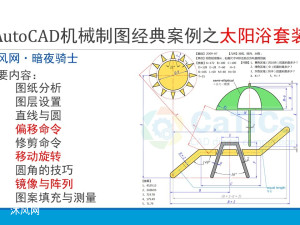 AutoCAD��е��ͼ���䰸��̫֮��ԡ��װ