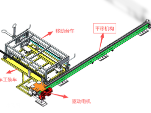 汽车仪表下线平移装置