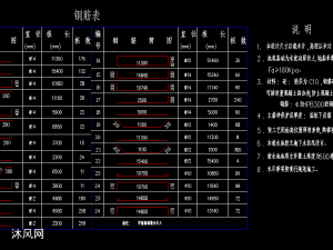 容量为五百立方米的饮用水蓄水池建筑结构