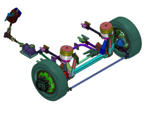 ���ó�ǰ��ת�����һ�廯��
