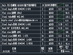 400����FRP����
