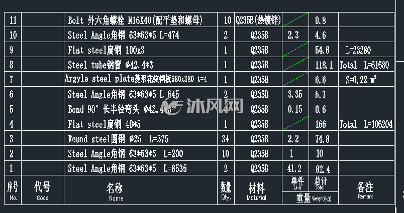 ���ϱ���ͼֽԤ��ͼ