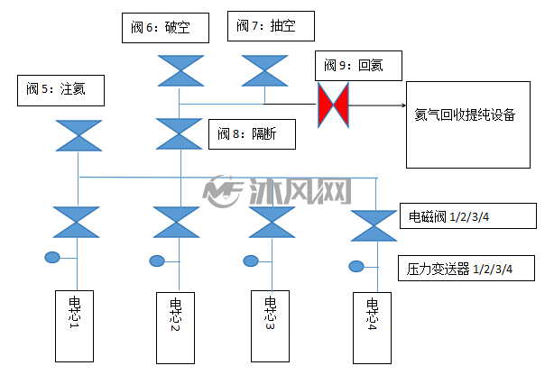 �뺤���豸����ͼ��ͼֽԤ��ͼ