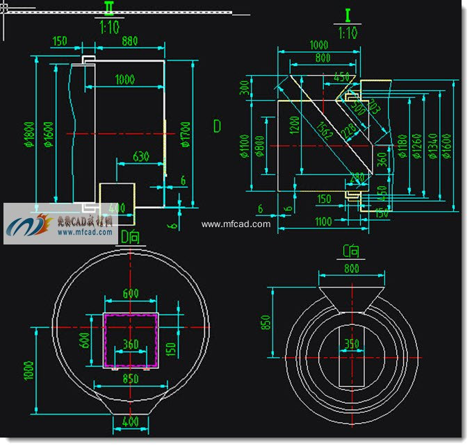 矿渣烘干机局部放大图