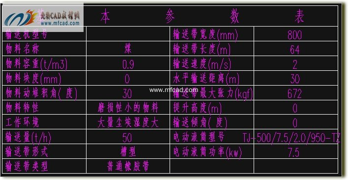 30米td75-800皮带机总图