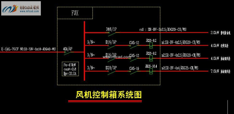 風機控制箱系統圖