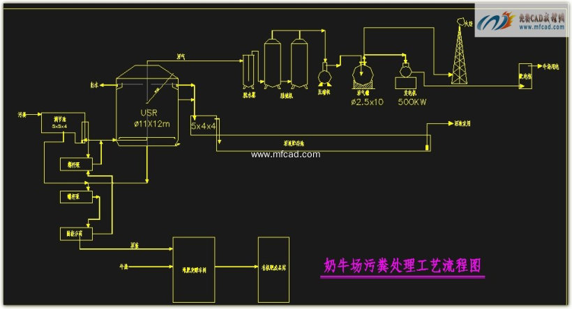 养牛场漏粪设计图片