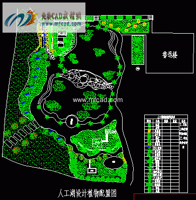 主要展示了該人工湖的總平面圖,植物配置圖,道路設計圖,功