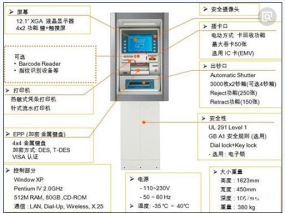 ��ǽʽATM