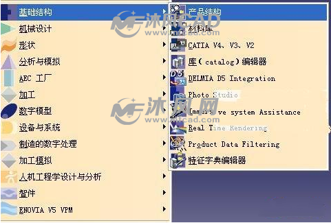 catia模块