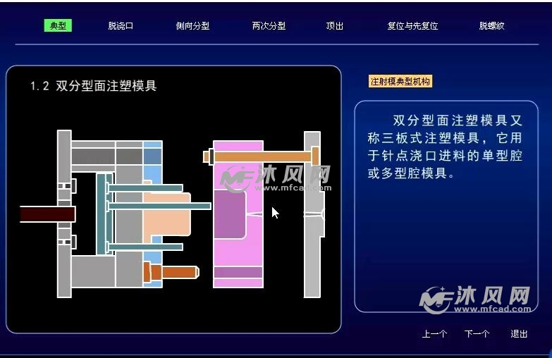 双分型面注塑模具的动画演示